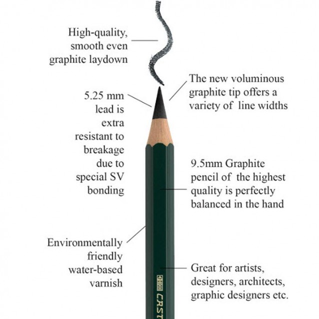 Faber Castell Μολύβι 9000 6B