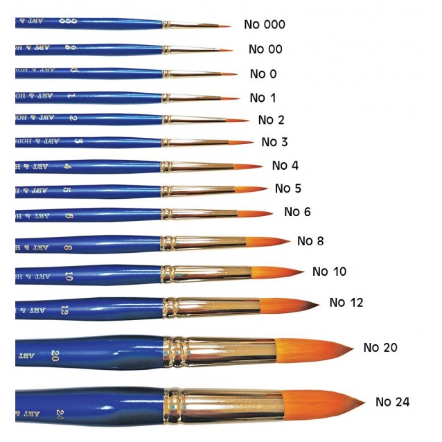Πινέλο Συνθετικό Στρογγυλό Ακουαρέλας 2700 No.24