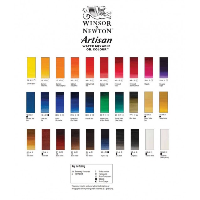 Winsor & Newton 37ml Λάδι Νερού Artisan Series 1 Cadmium Red Hue