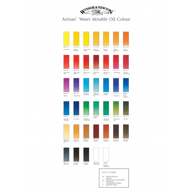 Winsor & Newton 37ml Λάδι Νερού Artisan Series 2 Cadmium Red Medium