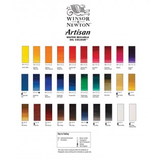 Winsor & Newton 37ml Λάδι Νερού Artisan Series 2 Cerulean Blue